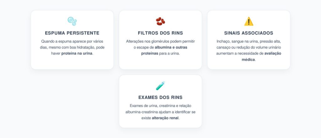 Urina Espumosa Persistente: Quando Pode Indicar Proteína nos Rins
