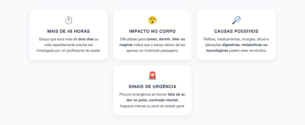 Soluço Persistente por Mais de 48 Horas: Quando Procurar Ajuda Médica