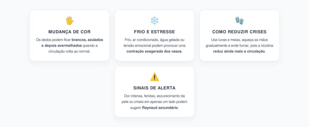 Fenômeno de Raynaud: Dedos Brancos ou Azulados no Frio