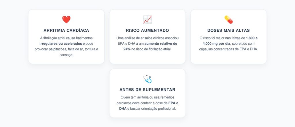 Ômega-3 em Dose Alta: O Risco de Fibrilação Atrial Revelado por Estudos