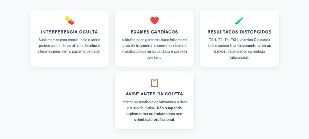 Biotina Pode Alterar Exames Cardíacos e Hormonais sem Aviso