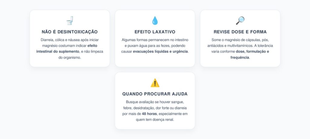 Magnésio e Diarreia: Quando a Dose do Suplemento Irrita o Intestino