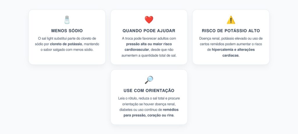 Sal Light ou Sal Comum: Benefícios e Riscos da Troca de Sódio por Potássio