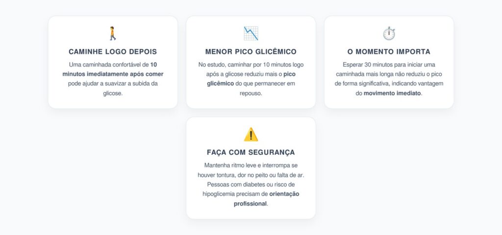 Caminhar 10 Minutos Logo Após Comer Pode Reduzir Mais o Pico de Glicose