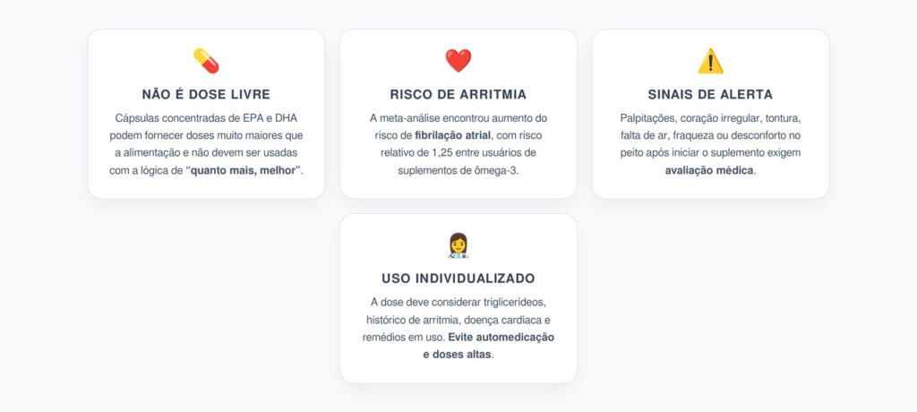 Ômega-3 em Cápsulas: Doses Altas Podem Aumentar o Risco de Fibrilação Atrial