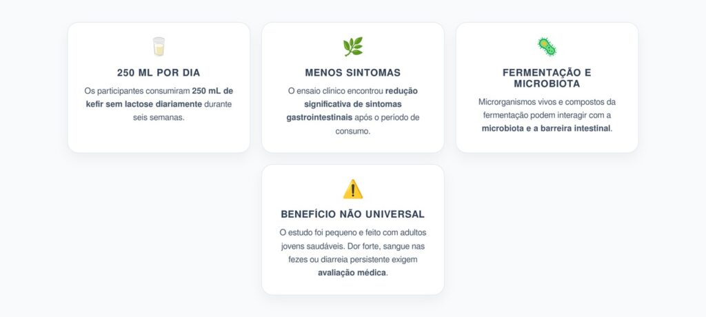 Kefir sem Lactose por 6 Semanas: Efeitos no Conforto Intestinal