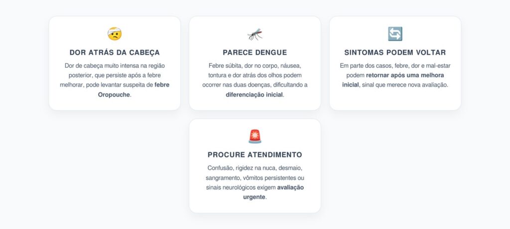 Oropouche ou Dengue: Dor Forte Atrás da Cabeça Pode Ser uma Pista