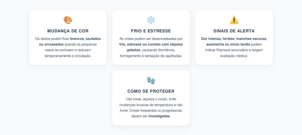 Dedos Brancos e Azuis no Frio: Sinais do Fenômeno de Raynaud