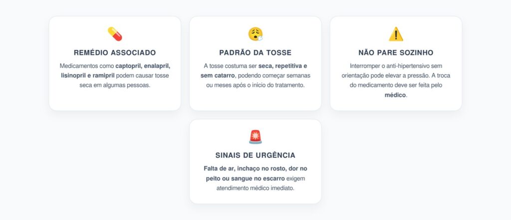 Tosse Seca Após Remédio para Pressão: Pode Ser Efeito dos Inibidores da ECA