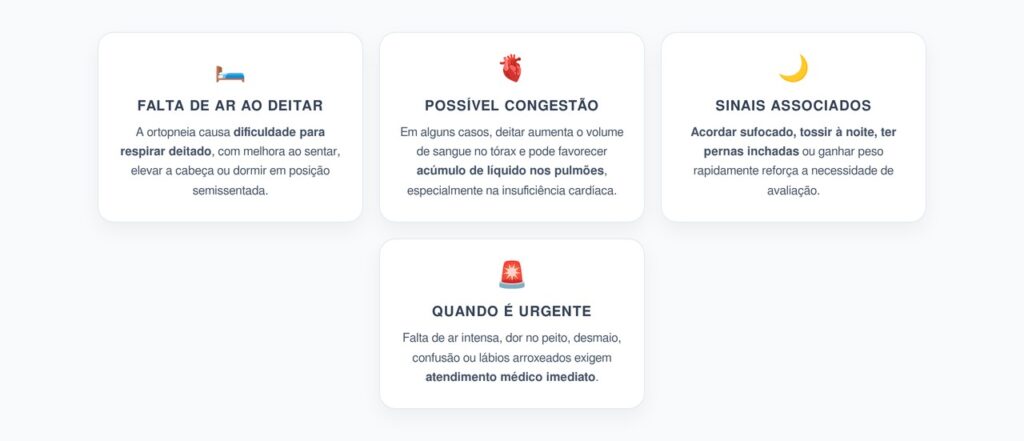 Precisar de Vários Travesseiros para Respirar: Sinais de Ortopneia