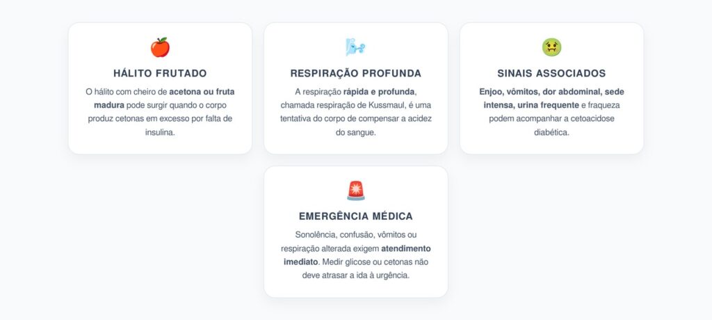 Hálito Frutado e Respiração Profunda: Sinais de Cetoacidose Diabética