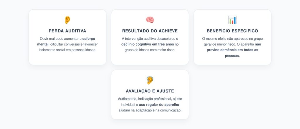 Aparelho Auditivo e Cognição: Benefício em Idosos com Maior Risco no Estudo ACHIEVE