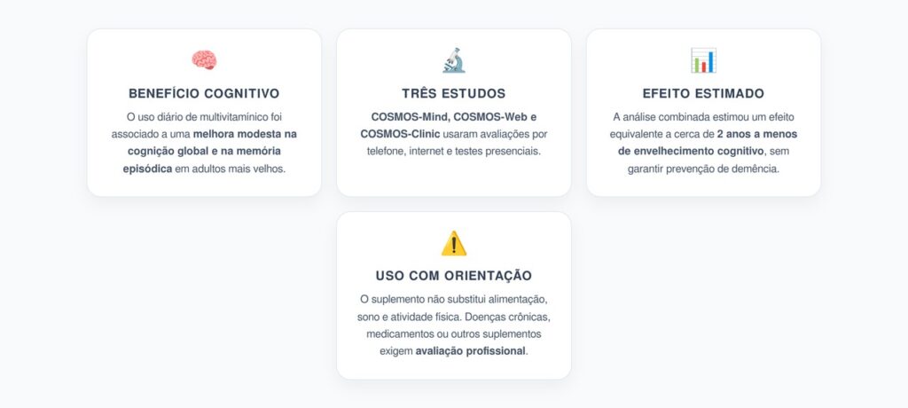 Multivitamínico Diário e Memória Após os 60: O Que o Projeto COSMOS Encontrou