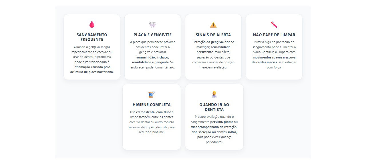 Gengiva sangrando ao escovar: sinais de inflamação que merecem atenção