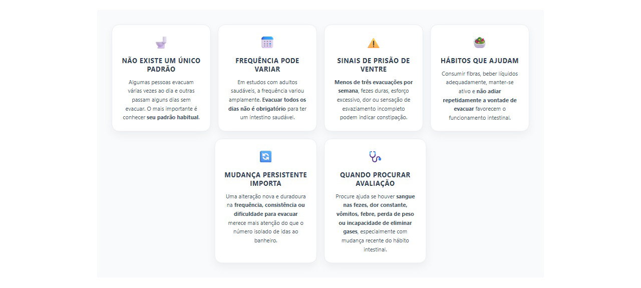 Quantas vezes é normal evacuar? Veja quando a mudança no ritmo intestinal merece atenção