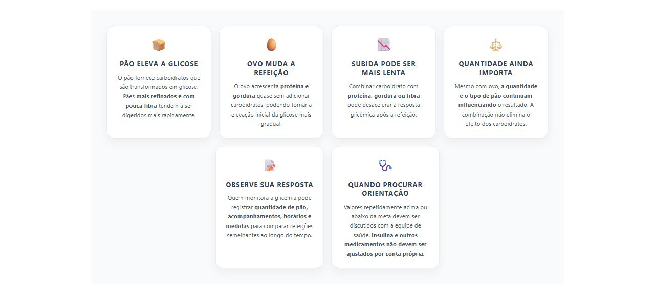 Pão sozinho ou com ovo: como a combinação pode mudar a subida da glicose