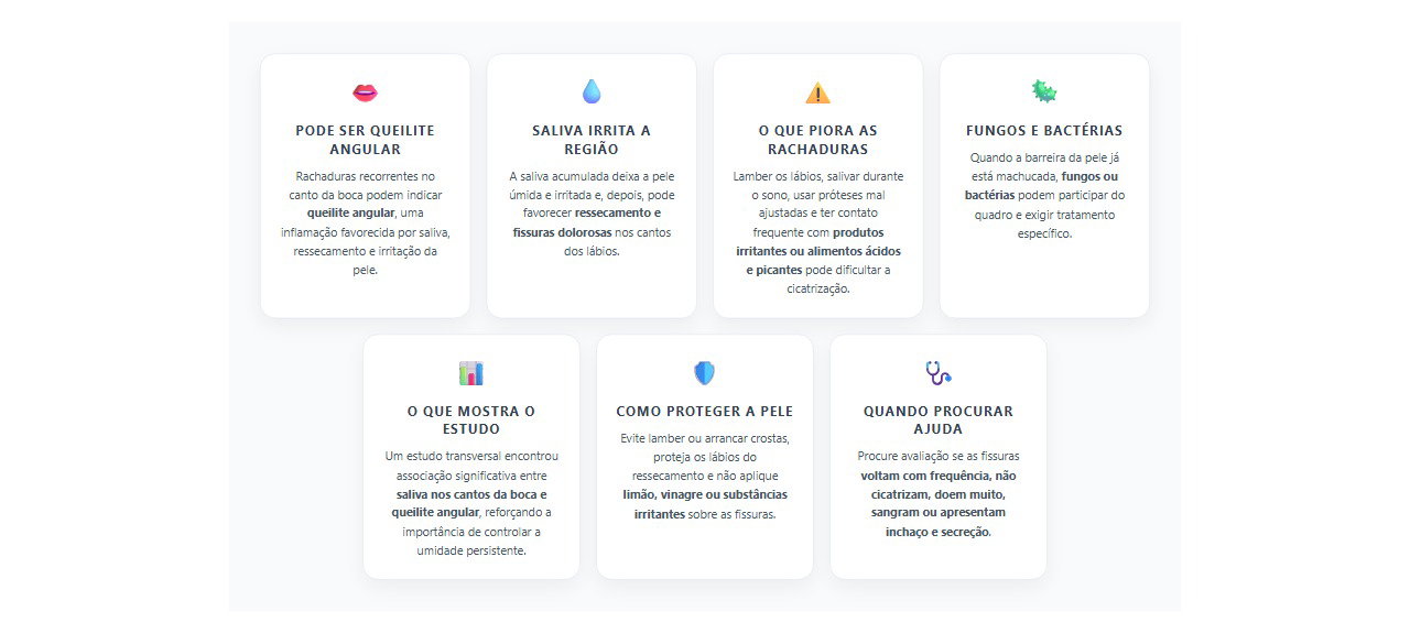 Rachaduras no canto da boca: causas comuns, irritações e quando procurar ajuda