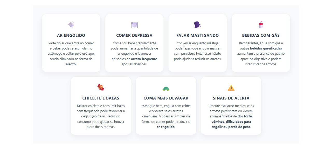 Arroto frequente depois de comer: hábitos que fazem engolir mais ar