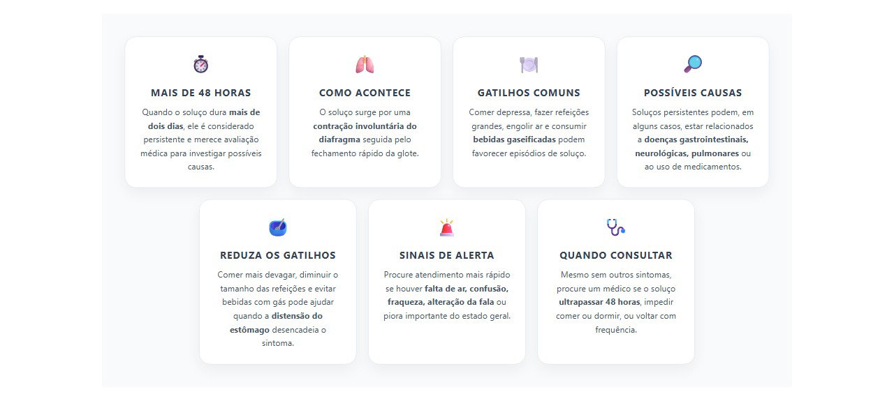Soluço por mais de 48 horas: sinais de que é hora de procurar avaliação médica