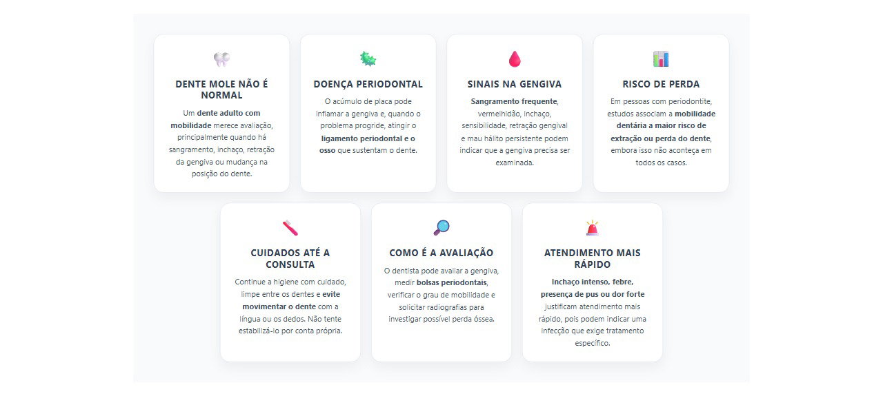 Dente adulto mole: sinais na gengiva que exigem avaliação odontológica