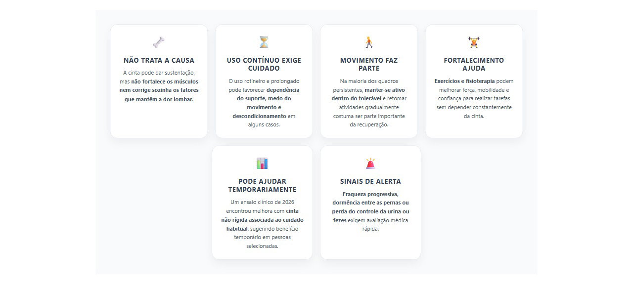 Cinta lombar para dor nas costas: quando pode ajudar e por que o uso contínuo exige cuidado