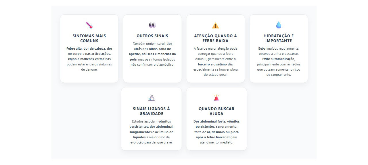Febre, dor no corpo e enjoo: 6 sinais de dengue e quando procurar atendimento