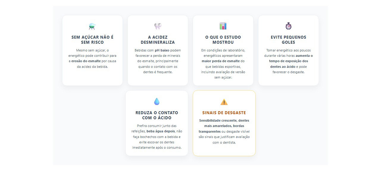 Energético sem açúcar desgasta os dentes? 6 pontos sobre acidez e erosão do esmalte
