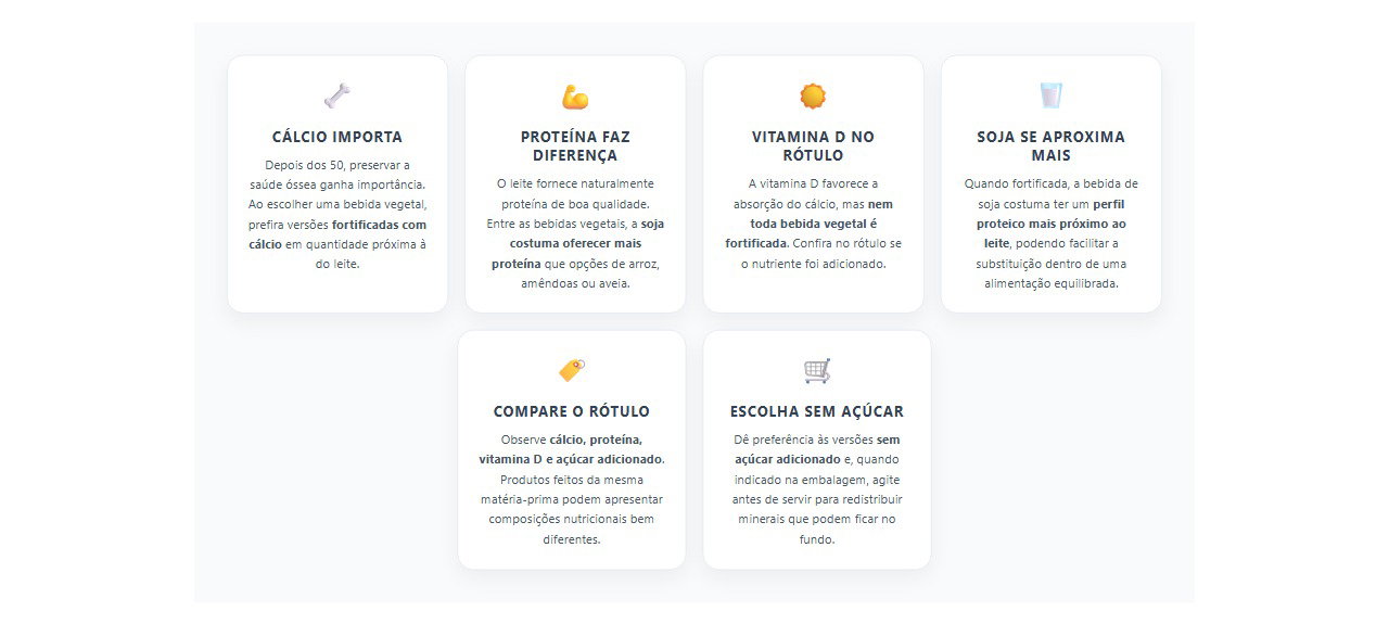 Leite ou bebida vegetal depois dos 50: 6 pontos para comparar cálcio e proteína