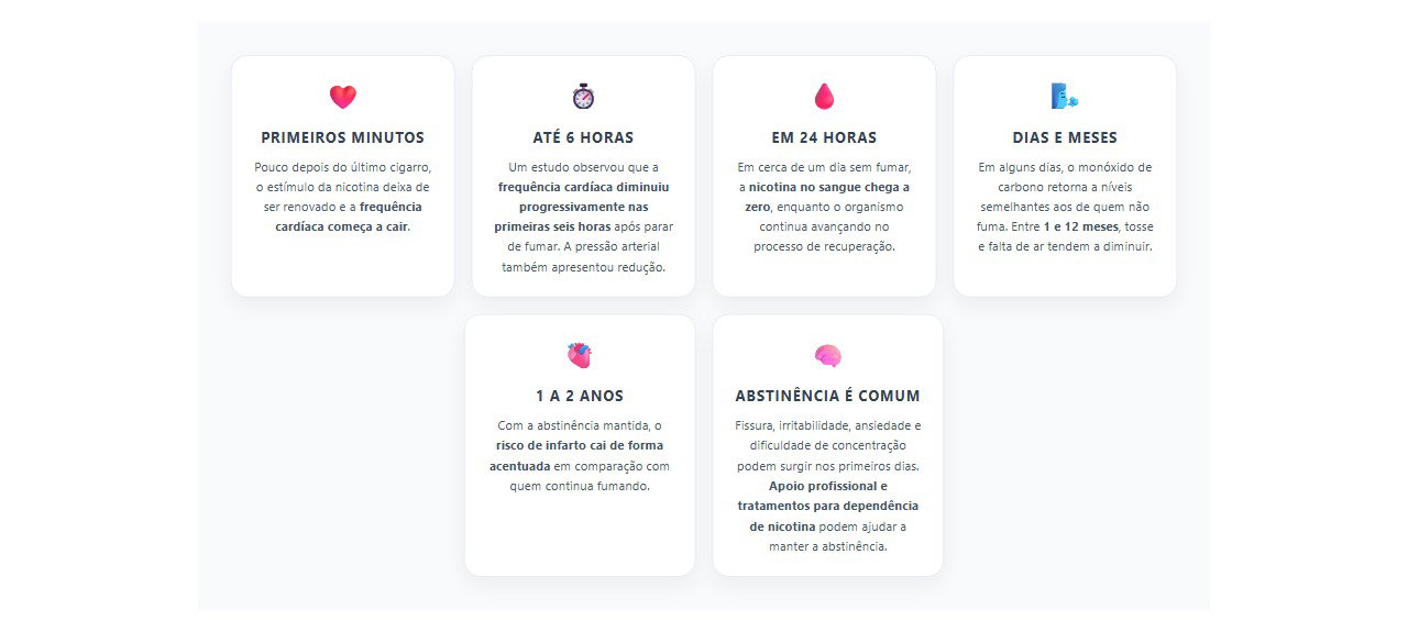 Parou de fumar? Veja o que muda no coração e no corpo desde as primeiras horas