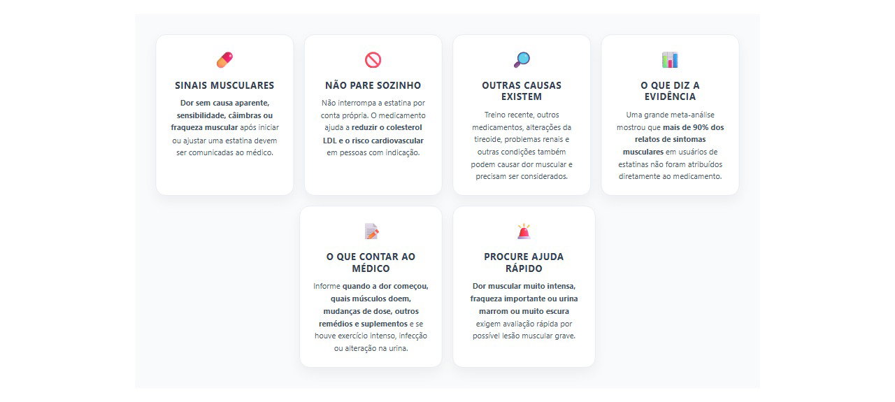 Dor muscular após remédio para colesterol: quando avisar o médico