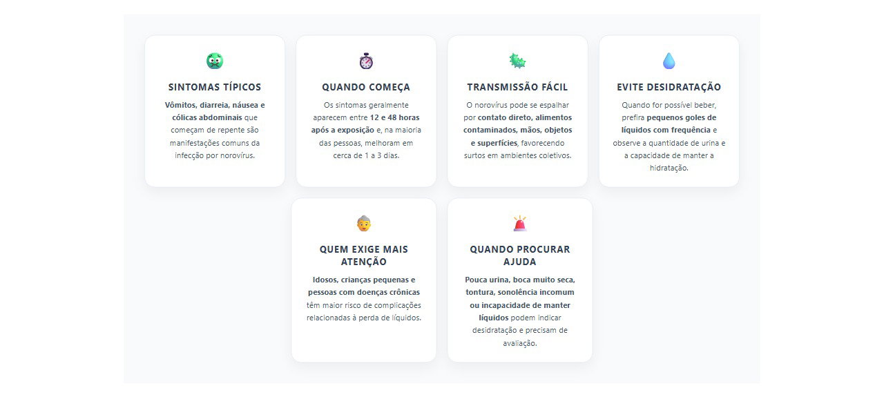 Vômito e diarreia repentinos: sinais de norovírus e risco de desidratação