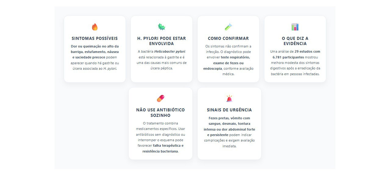 Queimação no estômago que sempre volta: sinais de H. pylori e quando investigar