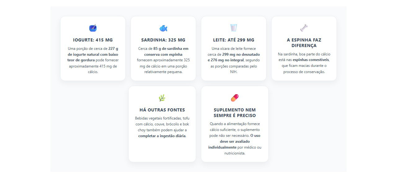 Iogurte, leite ou sardinha: veja qual oferece mais cálcio por porção