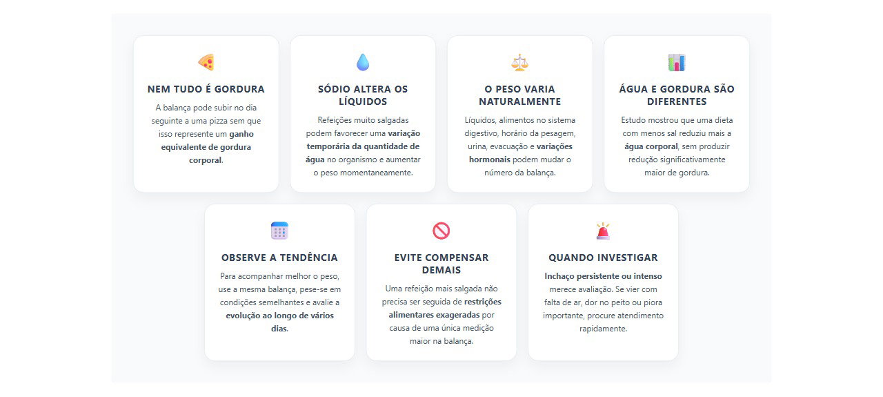 Peso aumentou depois da pizza? Entenda por que nem tudo é gordura