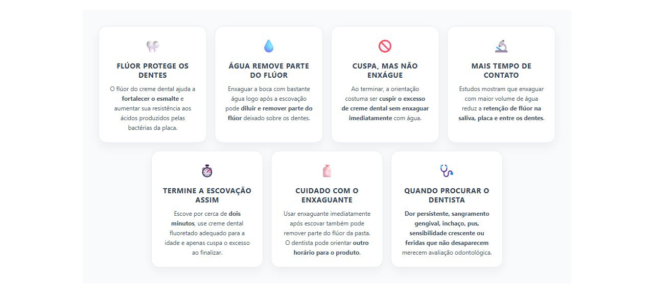 Enxaguar após escovar os dentes: por que isso pode reduzir a proteção do flúor