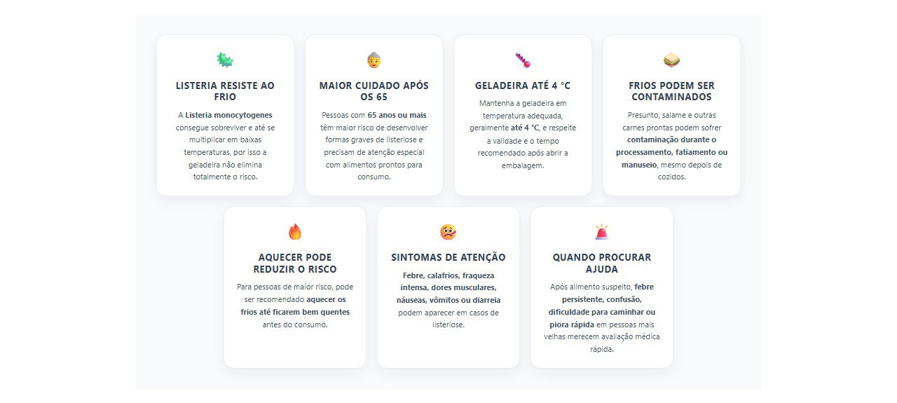 Frios depois dos 65: cuidados para reduzir o risco de Listeria
