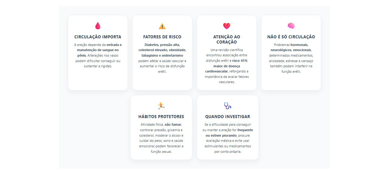 Dificuldade de ereção depois dos 40: 6 fatores ligados à circulação e à saúde