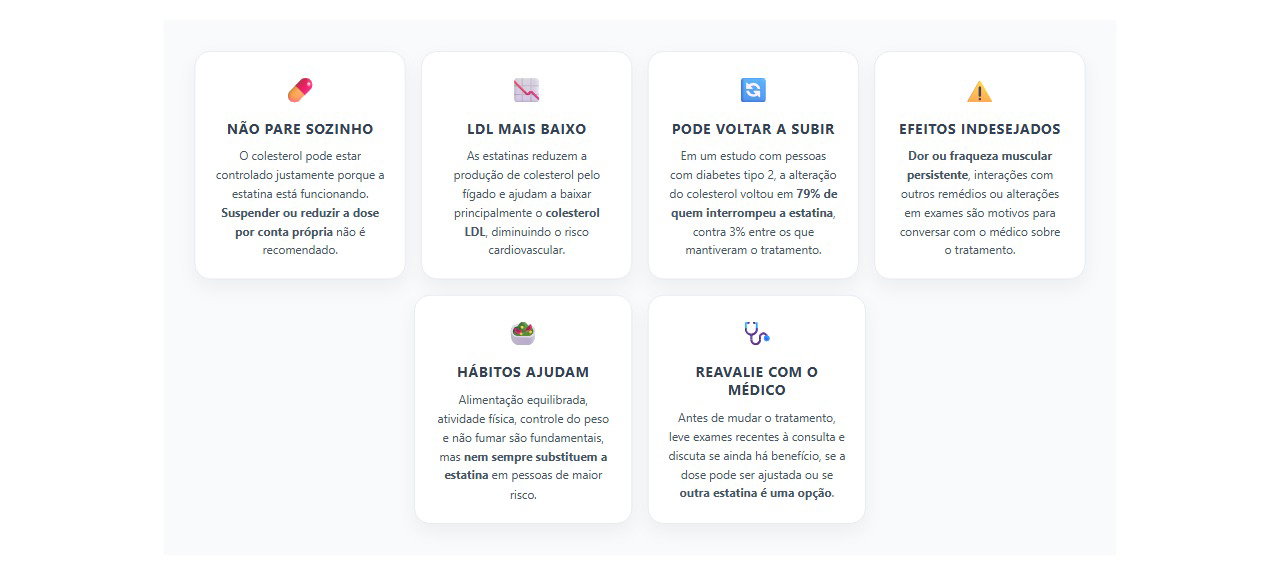 Colesterol baixou com estatina: 6 pontos importantes antes de pensar em parar