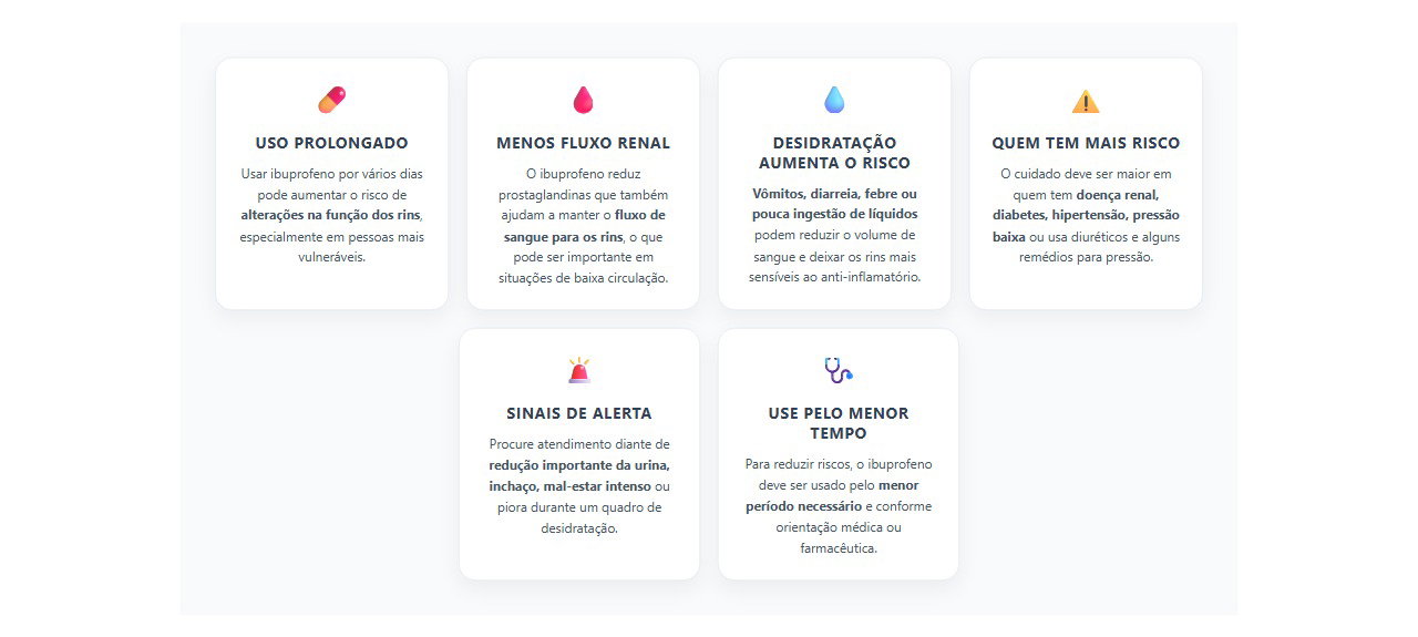 Ibuprofeno por vários dias: 6 sinais de que os rins precisam de mais cuidado