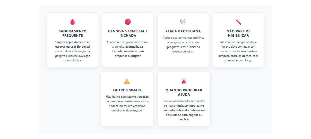 Gengiva sangrando ao escovar: 6 sinais de inflamação que pedem atenção