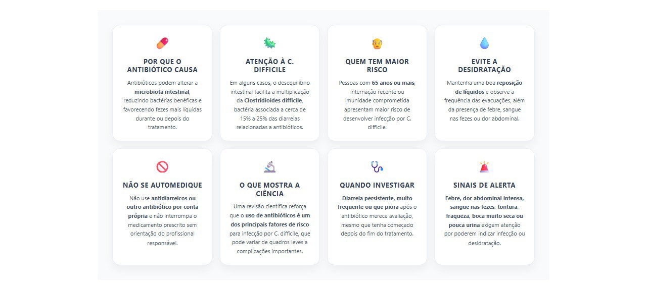 Diarreia após antibiótico: quando pode ser sinal de infecção intestinal