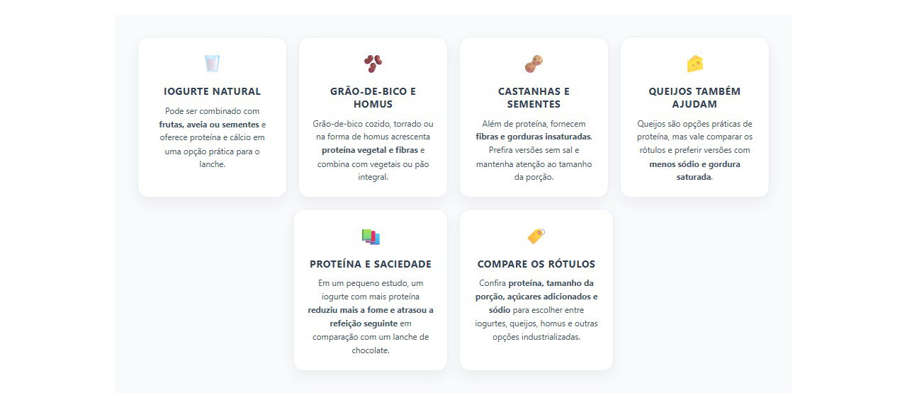 Lanche proteico sem ovo: 6 opções com iogurte, grão-de-bico, castanhas e mais