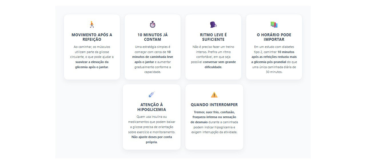 Caminhar após o jantar pode ajudar a reduzir a glicose pós-refeição