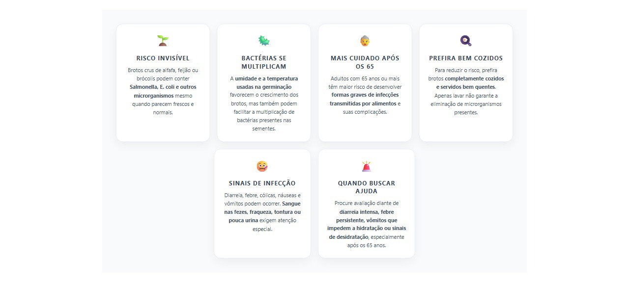 Brotos crus após os 65: riscos de bactérias e como consumir com segurança