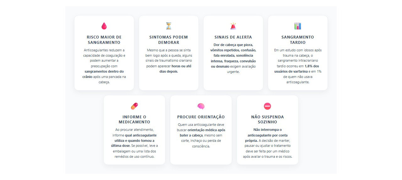 Bateu a cabeça e usa anticoagulante? Sinais que exigem atenção imediata