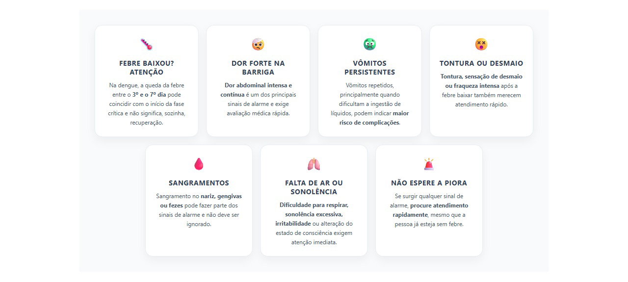 Dengue: 7 sinais de alerta que podem surgir quando a febre baixa