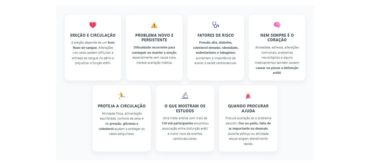 Disfunção erétil: 7 sinais de que também vale checar a saúde do coração