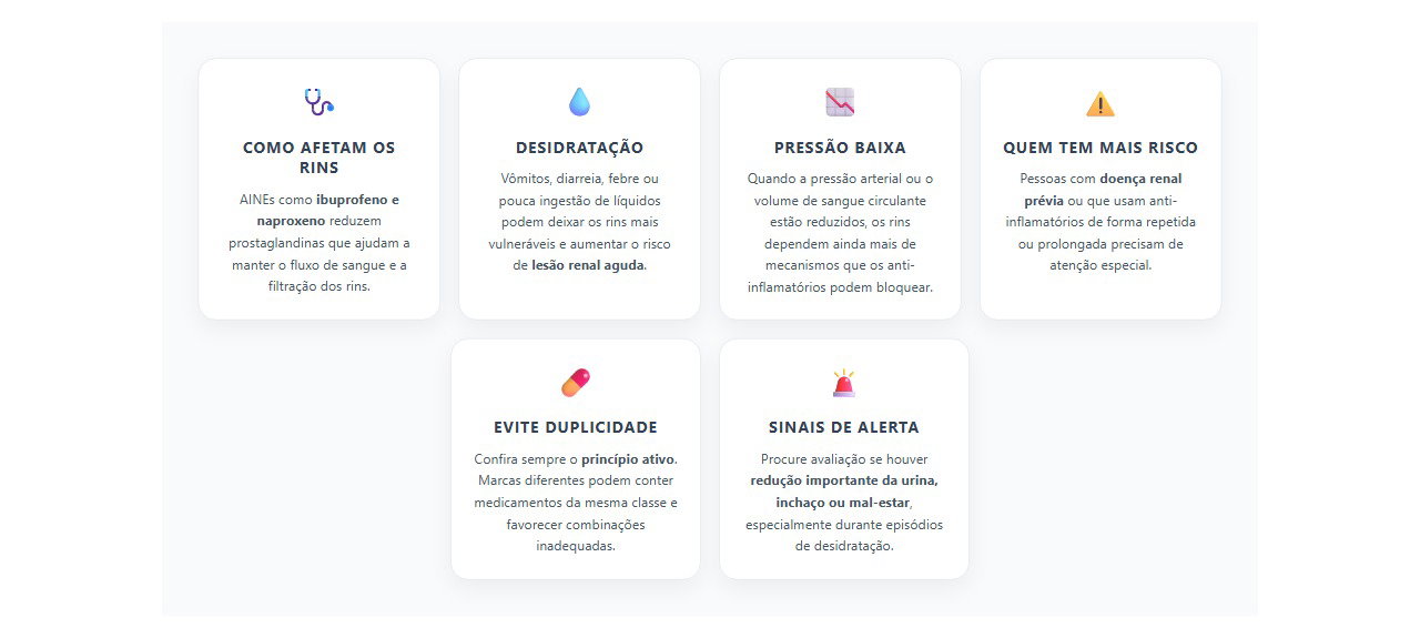 Anti-inflamatórios e rins: quando o risco de lesão renal aumenta