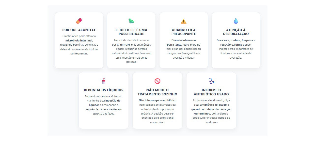 Diarreia após antibiótico: sinais de alerta e quando procurar avaliação