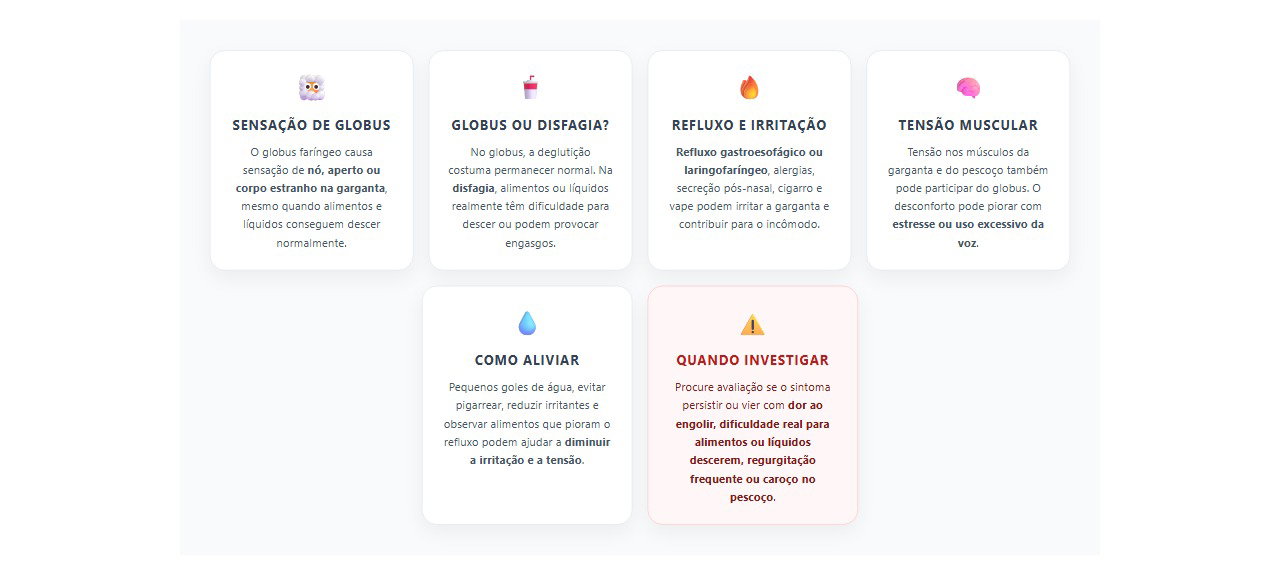 Bolo na garganta sem comida presa: 6 causas possíveis e sinais de alerta